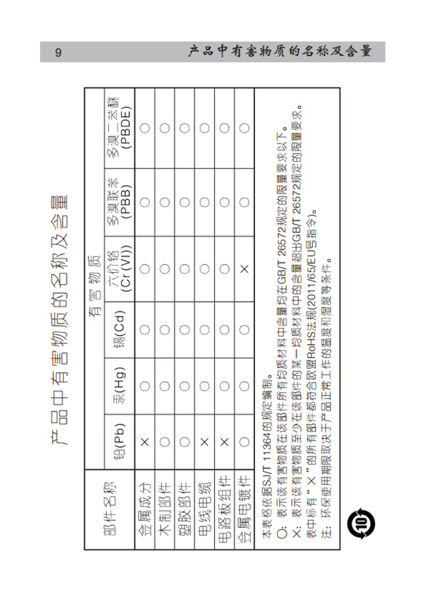 漫步者S1000HIFI有源音响使用说明书