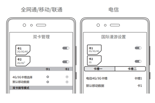 华为P9如何对双卡模式进行设置