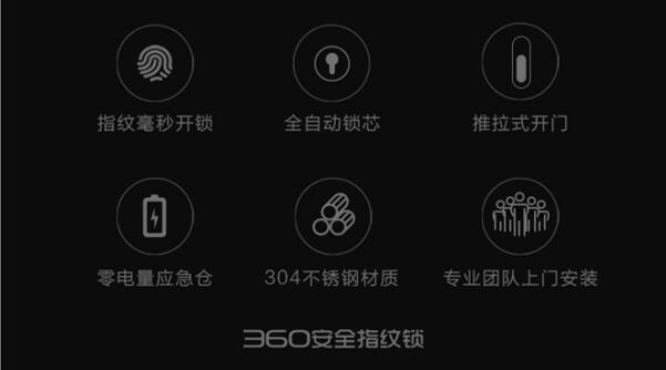 360智能门锁配置功能怎么样