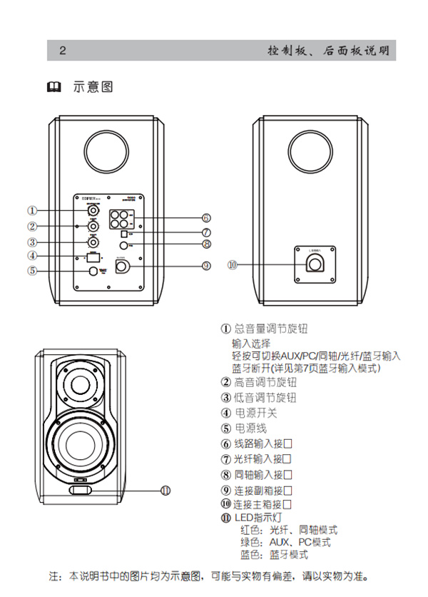 漫步者S1000HIFI有源音响使用说明书