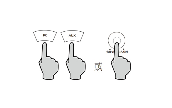 漫步者S301有源音箱怎么使用PC或AUX输入