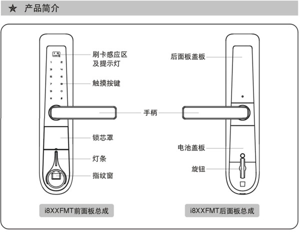 必达智能门锁i8详细使用说明书