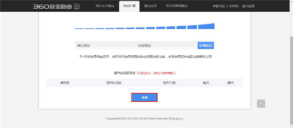 360安全路由p4怎么开启穿墙模式