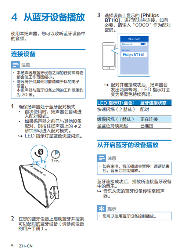 飞利浦BT110A产品使用说明书