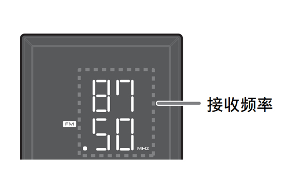 雅马哈ISX-803电视音响怎么收听FM电台