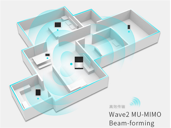 TP-LINK TL-WDR8630访客网络可以定时开启吗