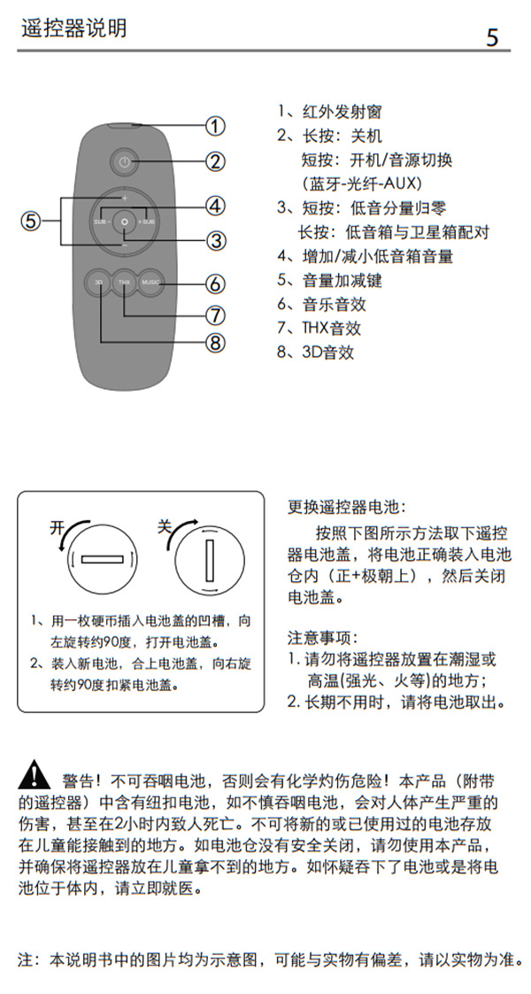 漫步者E235电视音响产品使用说明书