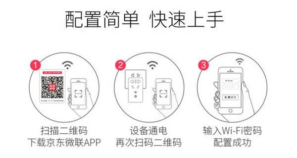 天猫精灵X1控制非电的图文教程