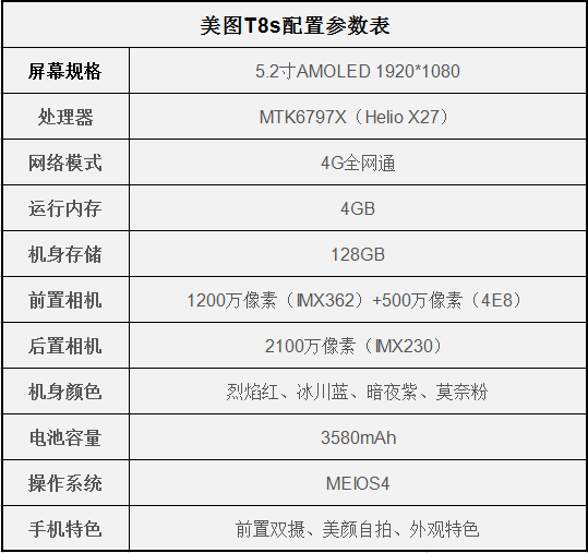 美图T8s是不是双卡