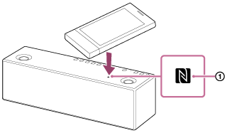 索尼SRS-X99怎么连接wifi网络