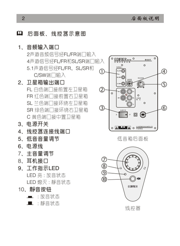 漫步者r151t多媒体音响使用说明书