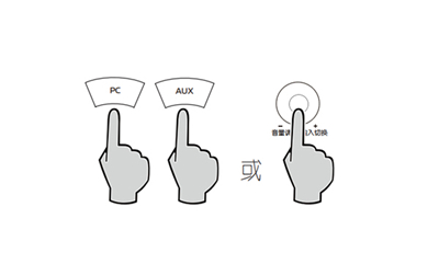 漫步者S301有源音箱怎么使用PC或AUX输入