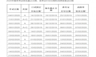 2020年1月雅思考试时间 2010年雅思考试费用