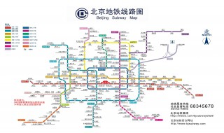 北京2号线地铁线路 途径这些地方