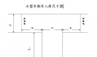 倒车入库扣分有哪些 了解一下