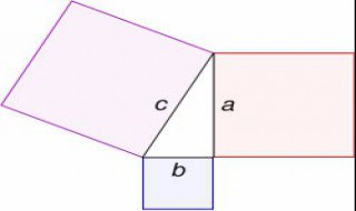 毕达哥拉斯证明勾股定理的方法 勾股定理如何证明
