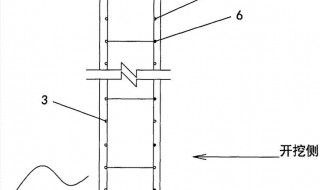 开钢筋的方法 钢筋的施工方法