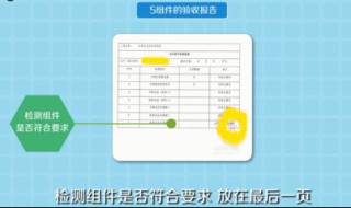 验收报告怎么写 电脑验收报告怎么写