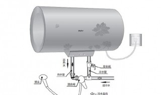 热水器怎么分热水冷水 热水器怎么分热水冷水管