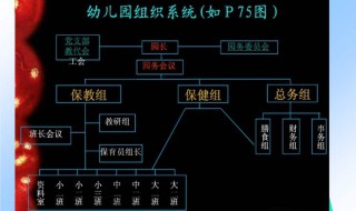 什么是幼儿园保教工作的开始（什么是幼儿园保教工作的开始时间）