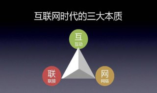 传统营销观念以什么为中心 传统营销观念以什么为中心以产定销