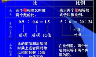 比要符合什么条件就可以叫做比例 符合什么样的条件比才是比例