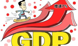 GDP折算指数公式 gdp折算指数公式和平减指数