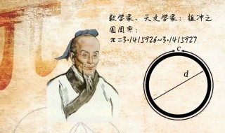 祖冲之发明了什么（祖冲之发明了什么,有什么影响?）