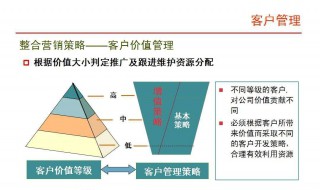 市场营销环境的首要特征是（市场营销环境的特征主要有）