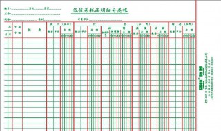 按照明细分类账户分类登记经济业务事项的账簿是 账簿分类