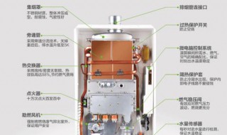 林内燃气热水器常见故障 林内燃气热水器常见故障代码12