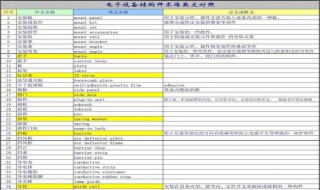 15,16世纪中英各自对外贸易发展的原因（18世纪中英贸易特点）