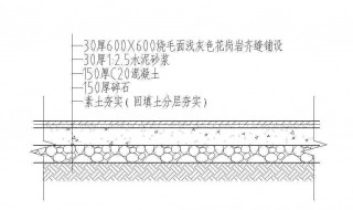 cad实线变虚线快捷键 cad实线变虚线快捷键命令