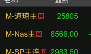 美国股指期货交易时间 美国股指期货交易时间是多久