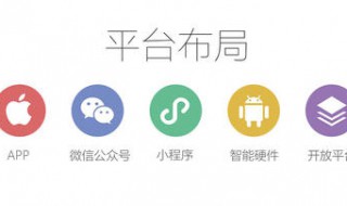 使用什么命令打开对话功能 使用什么命令打开对话功能呢