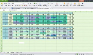 excel表格行数显示不全 excel表格行数显示不全怎么回事