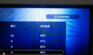 智慧沃家与电视连接好后有网线 智慧沃家与电视连接好后有网线接口吗