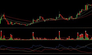 可转债与股价的关系 可转债和股价的关系