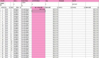 excel表格输入数字就变了怎么办 表格中数字输入变了怎么办