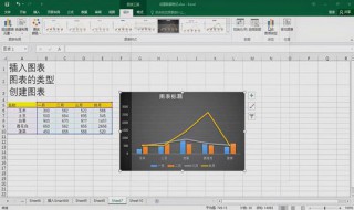 Excel2010中插入的公式是否具有计算功能 怎么使用