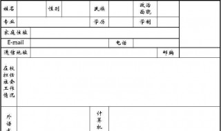 大学毕业生就业补助条件 大学毕业生就业补贴条件