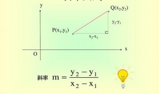 抛物线上两点斜率公式 抛物线关于斜率的公式
