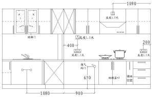 橱柜尺寸怎么算橱柜尺寸设计（橱柜的设计尺寸）