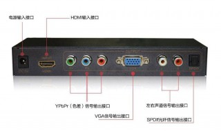 hdmi连接显示器无信号 电视hdmi连接显示器无信号