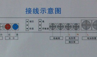 太阳能要开恒水位吗（太阳能上水的为什么显示恒水位）