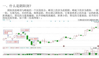 阴阳实战技巧 阴阳线的心里分析