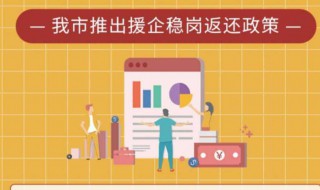企业稳岗返还怎么入账 企业稳岗返还会计分录
