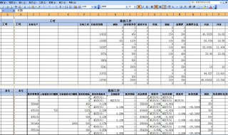 excel2010怎么制作表格 2010版excel表格制作