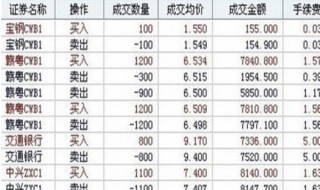 含稀有金属钛的股票有哪些 含稀有金属钛的股票有哪些