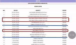 信用卡初审查征信吗 办信用卡初审会查征信吗